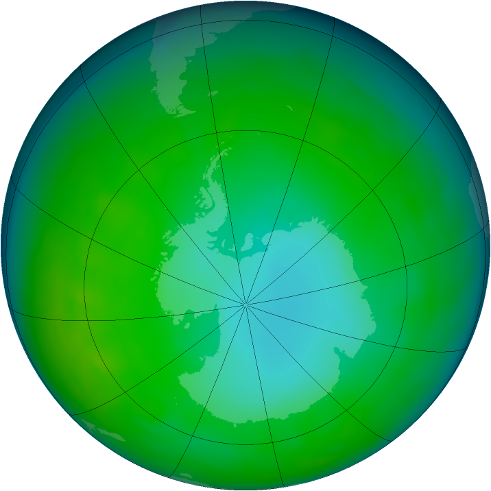 Antarctic ozone map for June 2009